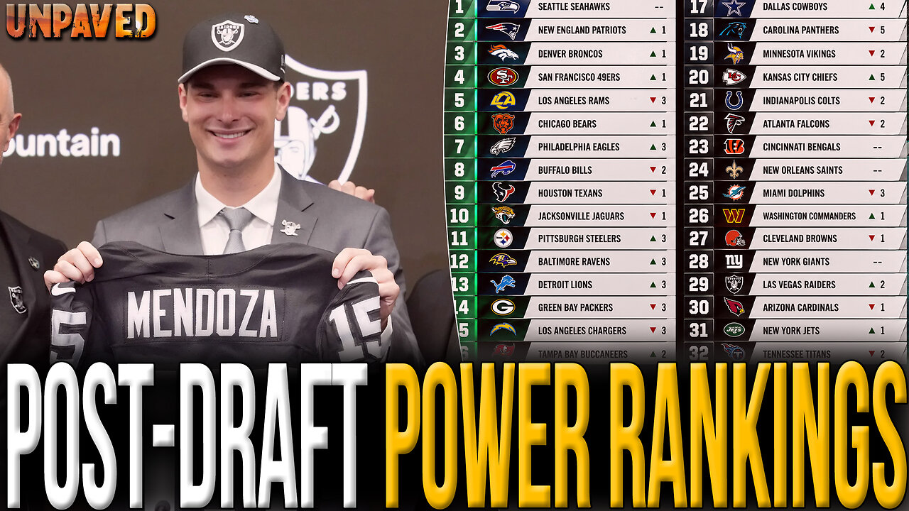 Sean Salisburys NFL Post-Draft POWER RANKINGS! | UNPAVED