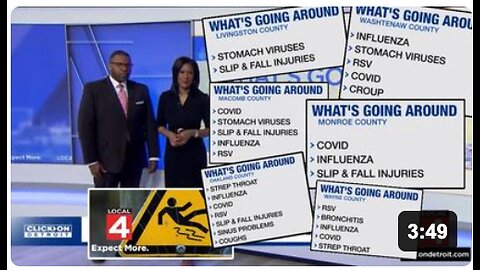 YOU DIDN'T KNOW YOU NEEDED DETROIT'S VIRUS REPORT IN YOUR LIFE?