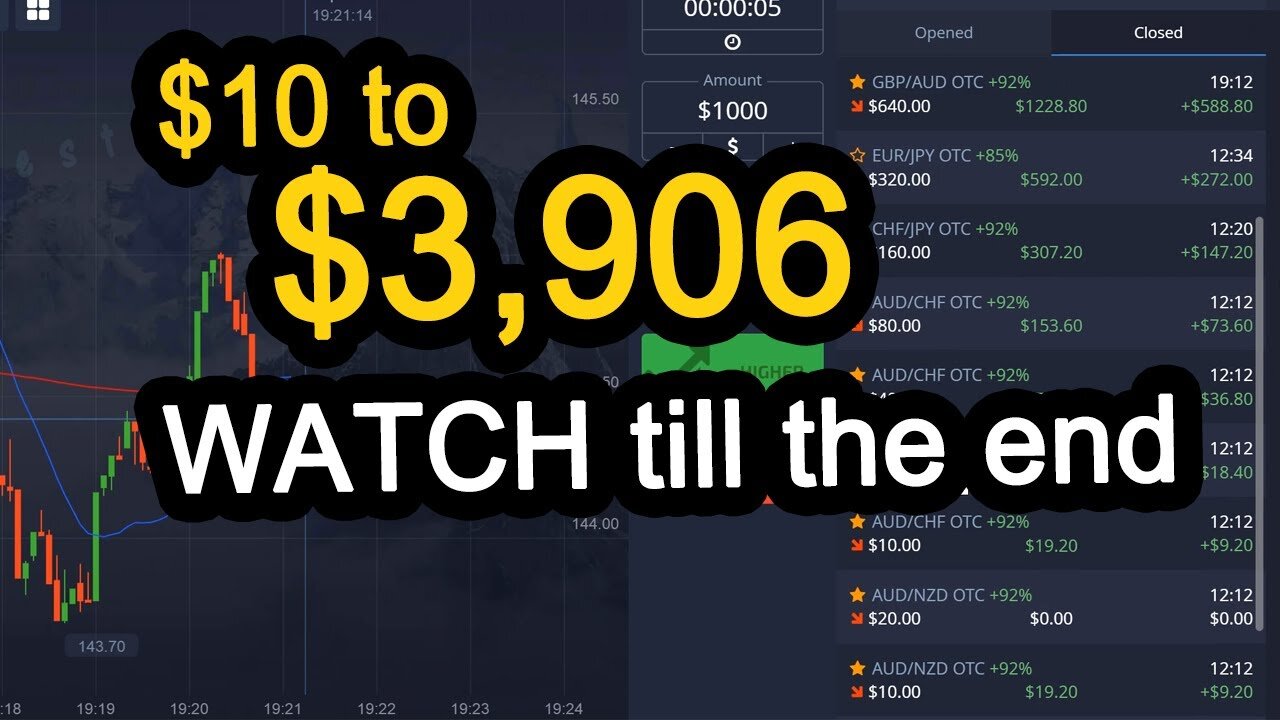 $10 to $3,906 LIVE trading session with Trading Tips