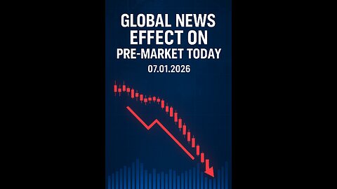Global News Impact on Market