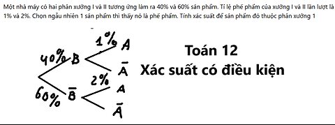 Toán 12: Một nhà máy có hai phân xưởng I và II tương ứng làm ra 40% và 60% sản phẩm.