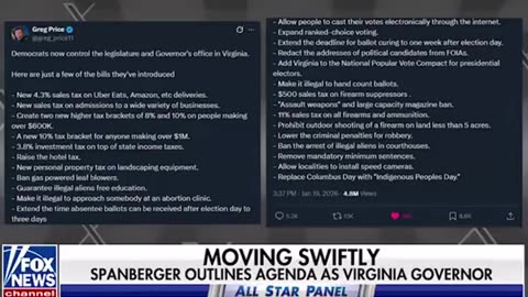 Elections Have Consequences: Virginia Proves Moderate Democrats No Longer Exist