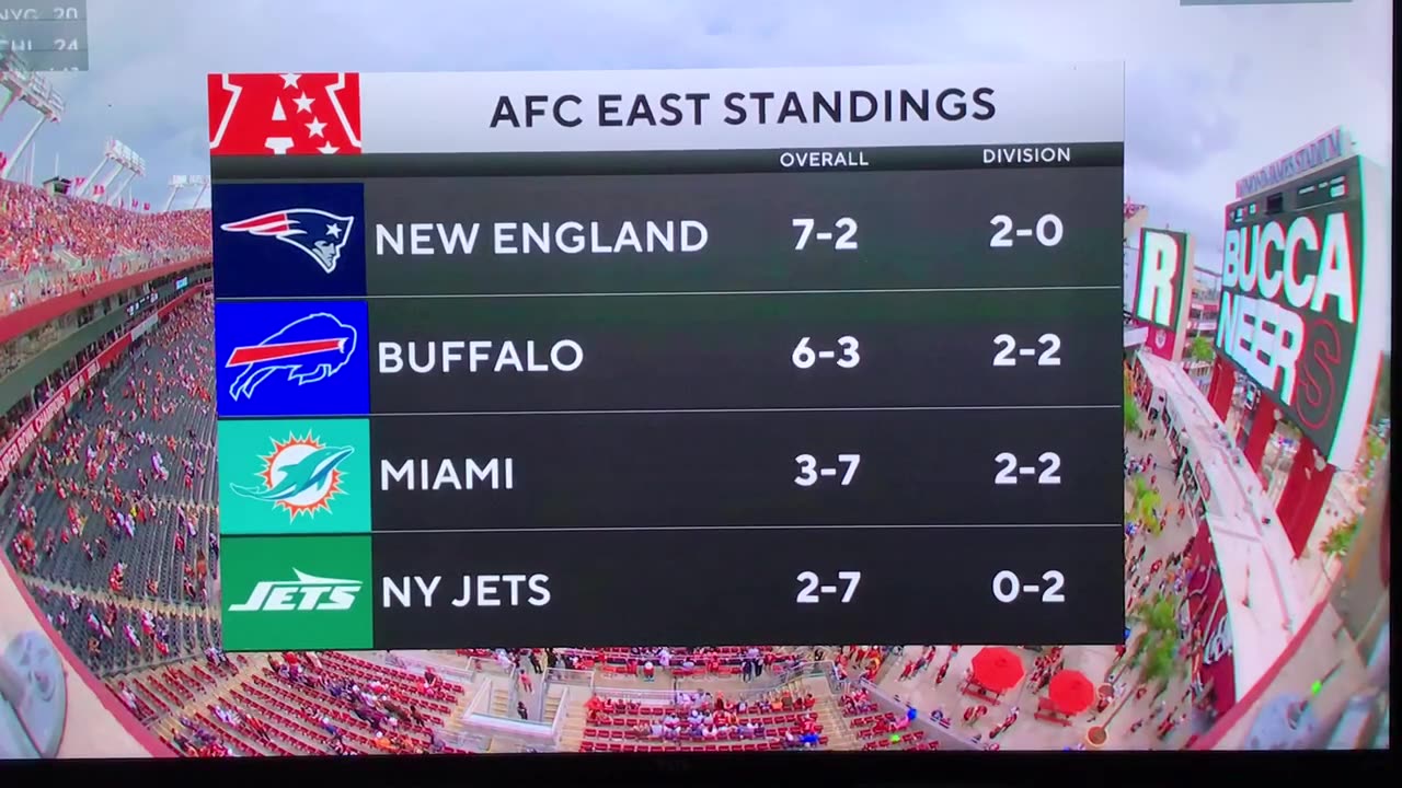 Buccaneers WR #15 Tex Johnson TD 🏈12yds