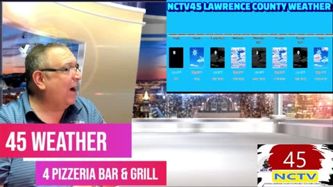 NCTV45 NEWSWATCH MORNING TUE MARCH 11 2025 WITH ANGELO PERROTTA