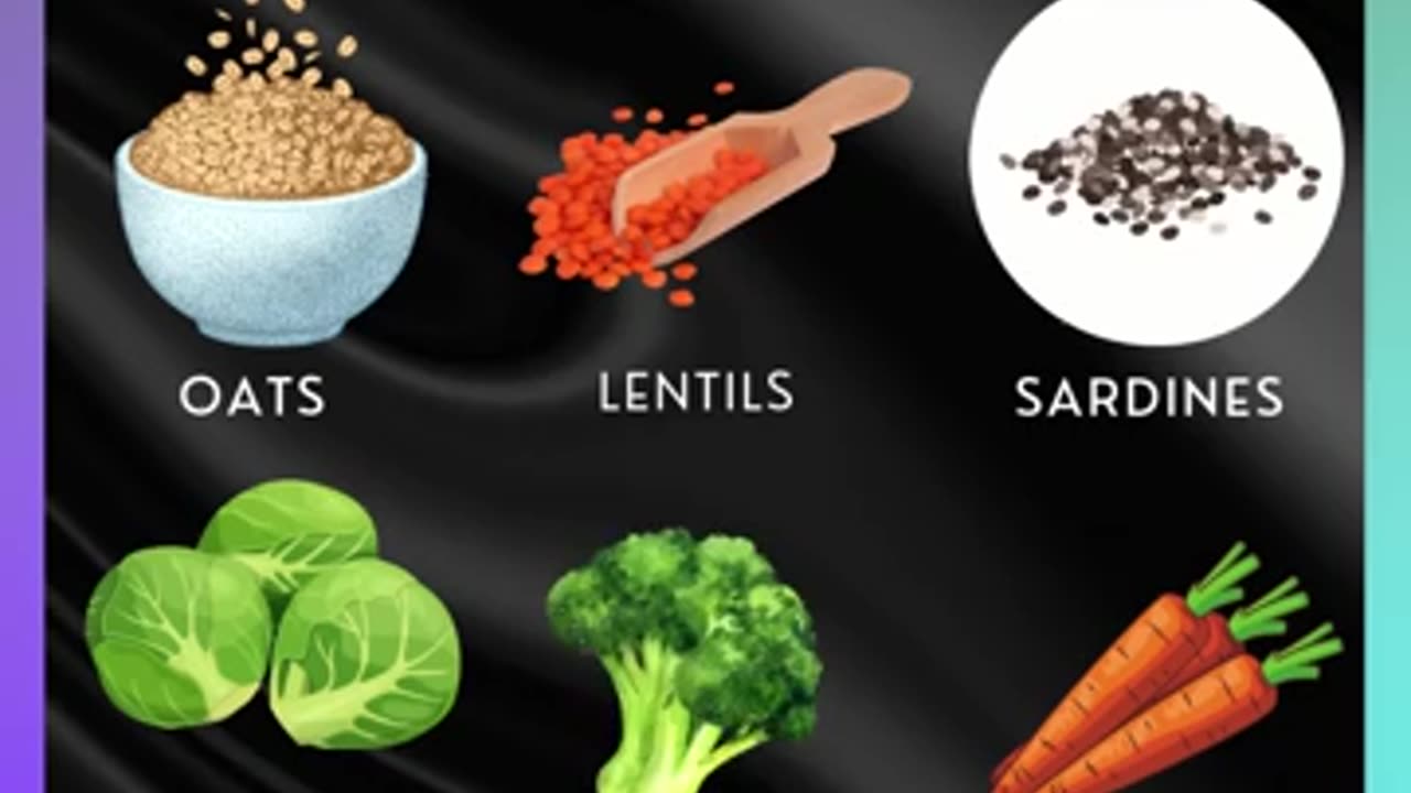 FIBRE RICH FOODS
