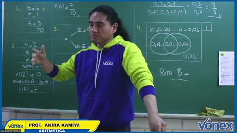 VONEX SEMIANUAL 2025 | Semana 17 | Aritmética