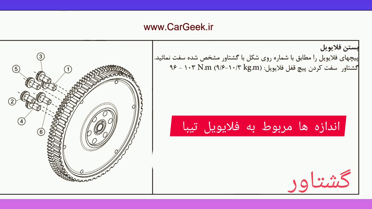 اندازه گیری تابیدگی فلایویل