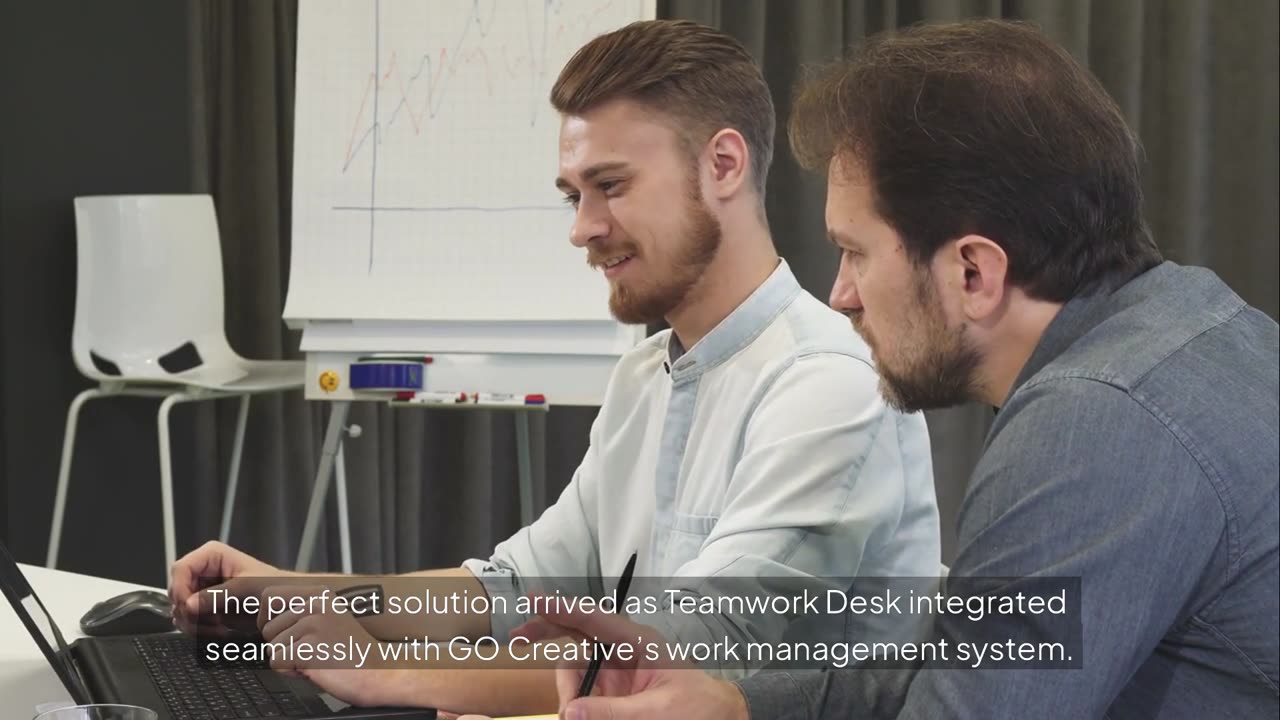 Teamwork Desk Helps GO Creative Achieve Inbox Zero & Faster Support