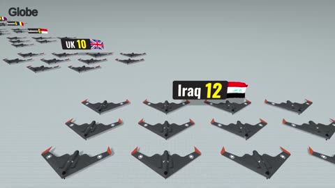 Combat Drones (UCAV) Fleet Strength by Country 2025: Who Dominates the Skies? 🛰️🔥