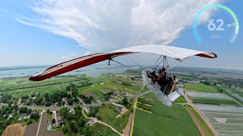 Hot Bumpy Weather Flying the FIB