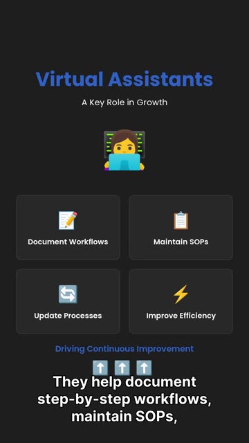 Want to Scale? Document Your Processes