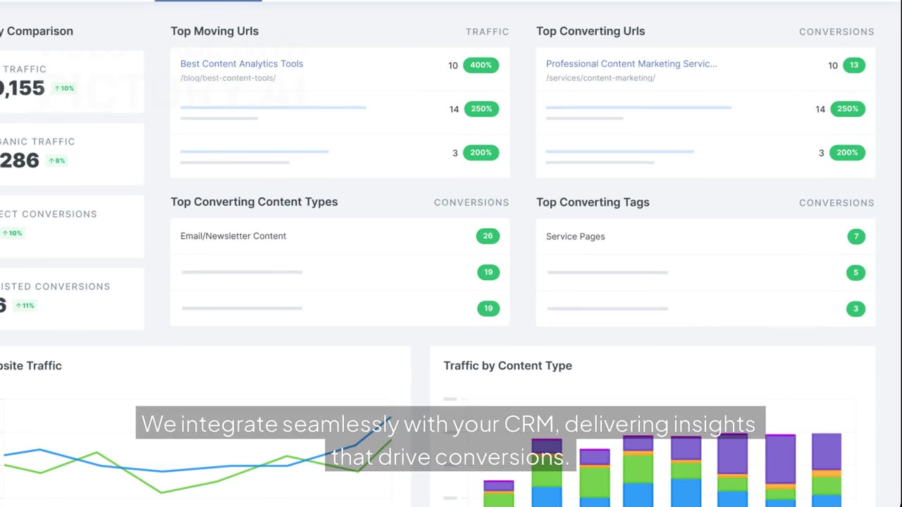 Is Nutshell the Best CRM for B2B Companies?