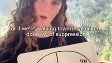 Repetition compulsion