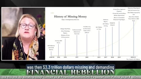 Missing Money From US Treasury | Catherine Austin Fitts