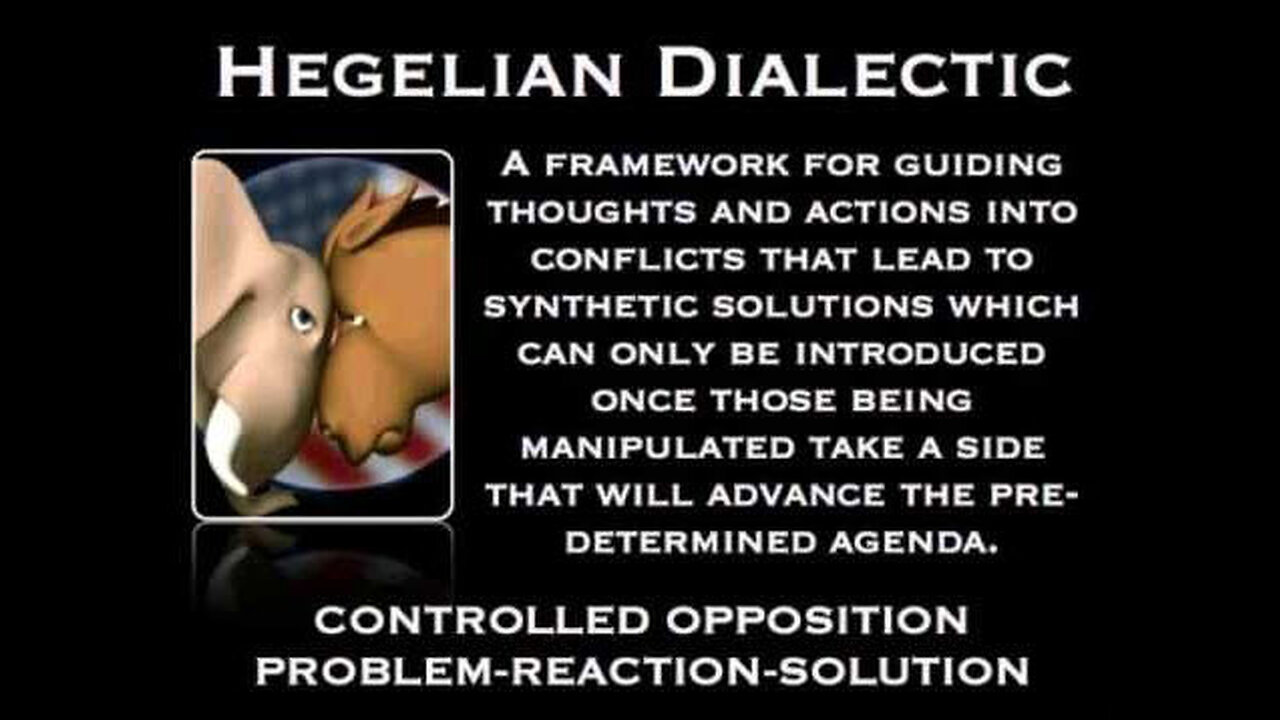 Hegelian Dialectic - Escaping The False Left-Right Paradigm