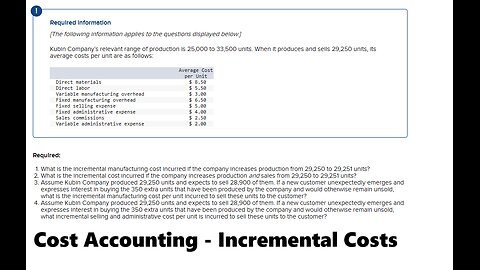 Accounting Help: Kubin Company’s relevant range of production is 25,000 to 33,500 units.