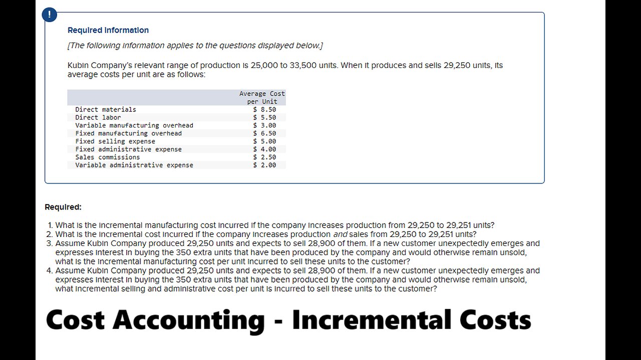 Accounting Help: Kubin Company’s relevant range of production is 25,000 to 33,500 units.