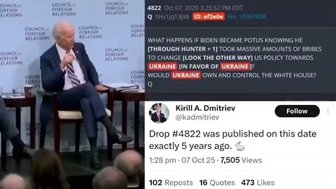 Putins Verbündeter Dmitriev deckt Biden-Ukraine-Skandal auf!