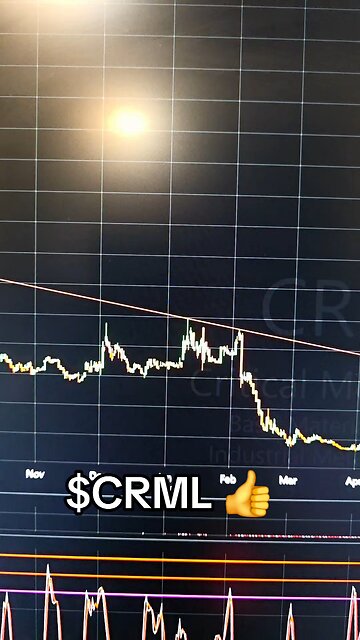 $CRML 👍
