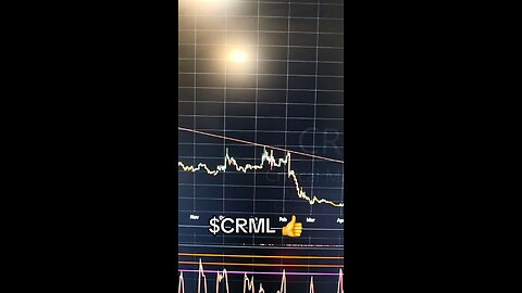 $CRML 👍