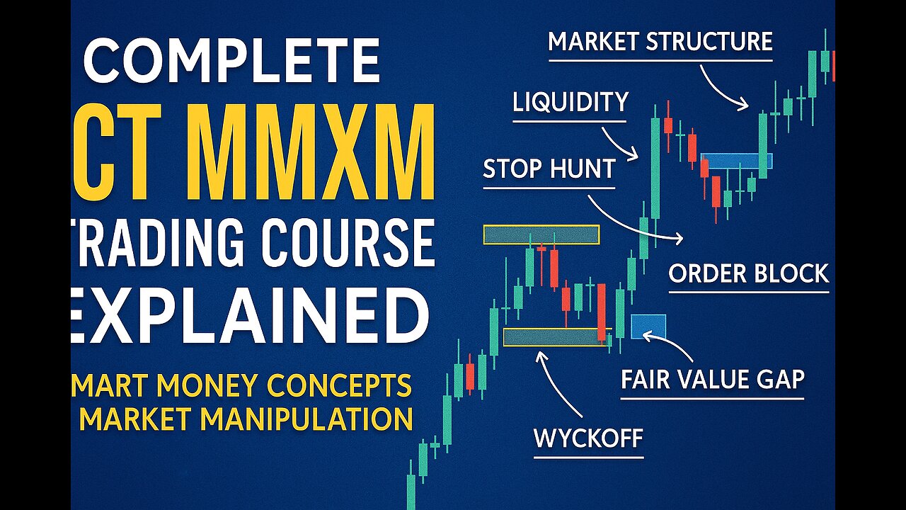 "Complete ICT MMXM Trading Course Explained | Smart Money Concepts & Market Manipulation"