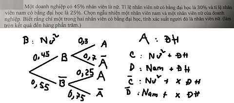 Toán 12: Một doanh nghiệp có 45% nhân viên là nữ. Tỉ lệ nhân viên nữ có bằng đại học là 30% và