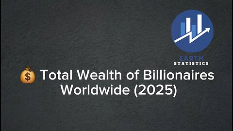 Total Wealth of Billionaires Worldwide (2025)...