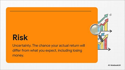 Understanding Risk and Return: The Most Important Rule in Investing