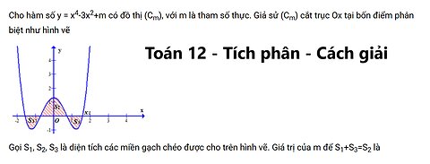 Toán 12: Cho hàm số y=x^4 - 3x^2 + m có đồ thị (Cm) với m là tham số thực. Giả sử (Cm) cắt trục Ox