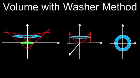 Volume with the Washer Method, Formula, Examples, Practice Problems - Calculus