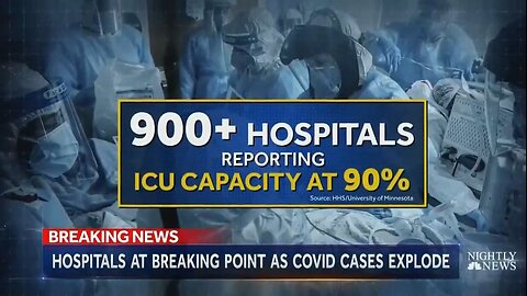 5yrs ago Dec 2020 We've Seen This Movie Before Part3 Hospitals Full Capacity LIES Covid-19 Lockdowns