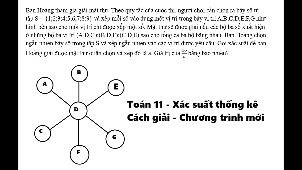 Toán 11: Bạn Hoàng tham gia giải mật thư. Theo quy tắc của cuộc thi, người chơi cần chọn ra bảy
