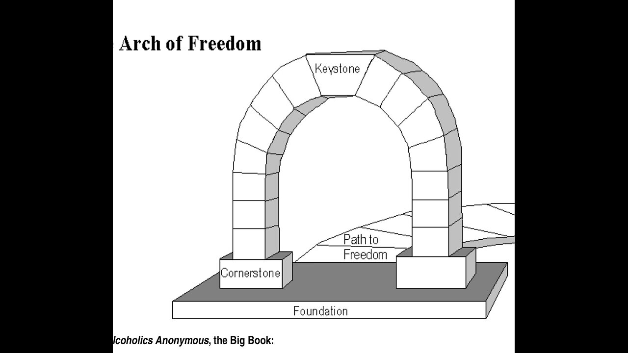 TRUMPS TRIUMPHANT ARCH