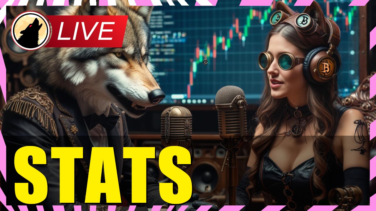 🐺 Tuesday Markets with the Quants 🐺🚨LIVESTREAM🚨