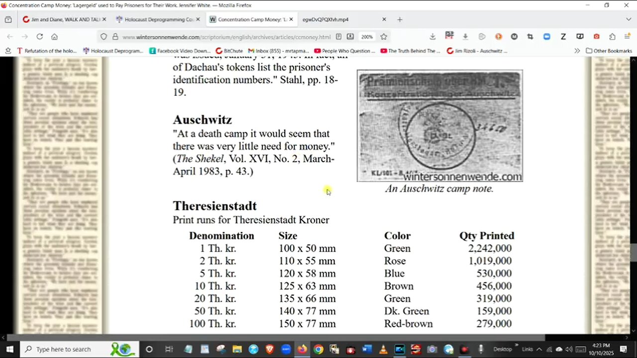 Concentration Camp Money