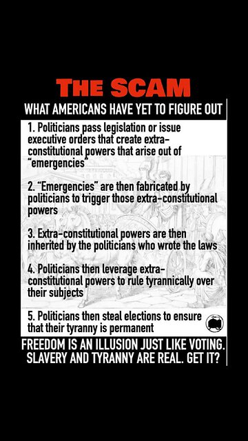 According to The Simpsons, today, November 17, 2025,