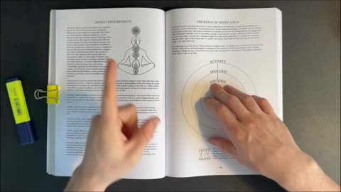 HOW TO MEDITATE: FOR BEGINNERS (OCCULT LECTURE) 👁️