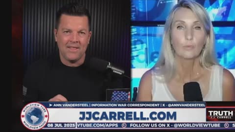 The Digital Enslavement Cage. The Digital ID, Real ID.