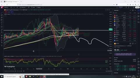 The Big Crypto Pump Is Coming