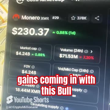 monero xmr crypto price prediction #fyp