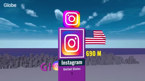 Instagram’s Biggest Stars 2025: Most Followed Accounts Ranked 🌍📸