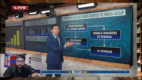 Ilhan Omar IN UTTER TERROR As THOUSANDS Of her Voters Just got Sent BACK.