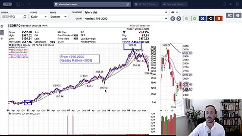 VRA Investing Podcast: AI Bubble or New Bull Run? Gold and Nasdaq Soar to New Highs -Tyler Herriage