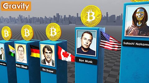 Who Holds the Most Bitcoin in 2025? | Largest Bitcoin Holder Revealed!