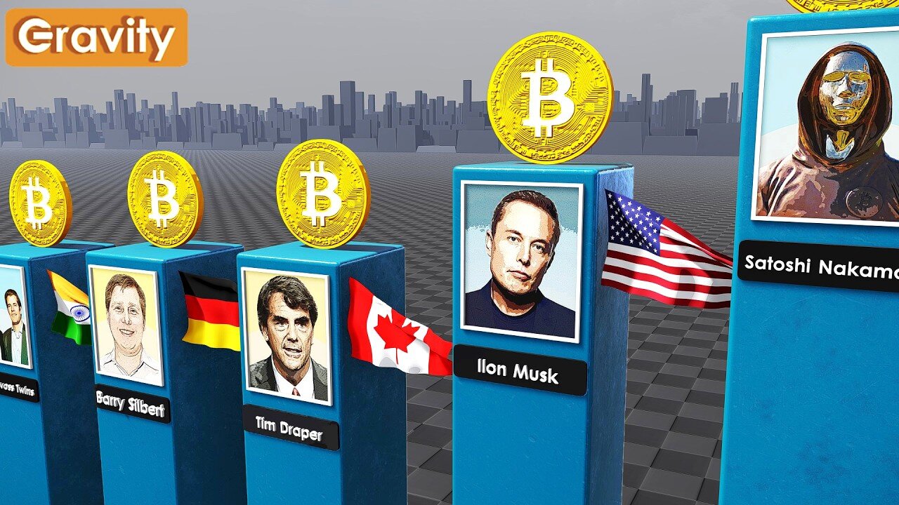 Who Holds the Most Bitcoin in 2025? | Largest Bitcoin Holder Revealed!