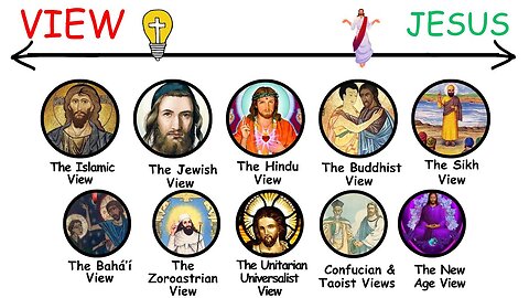 le versioni di Gesù Cristo nelle varie religioni spiegate DOCUMENTARIO ogni religione ha una visione di Gesù Cristo differente e non univoca,ognuna la pensa a suo modo e non c'è una opinione unica su Gesù Cristo