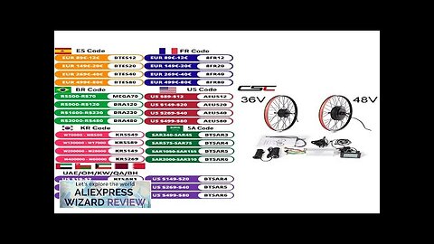 CSC 36V 250W 350W 500W E-bike Conversion Kit 48V 1000W 1500W hub Review