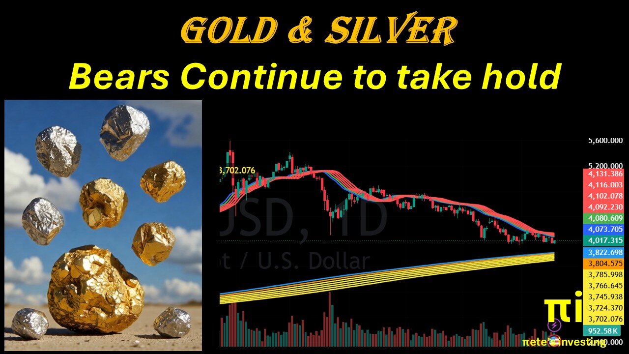 Gold & Silver Bears Continue to take hold