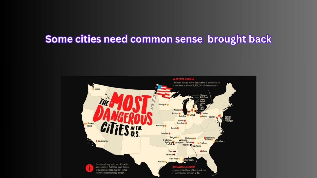 The new list of the 10 most dangerous cities have been released