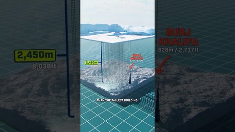 The Massive Machine Hidden Under Antarctica